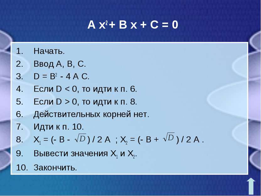 A x2 + B x + C = 0 Начать. Ввод A, B, C. D = B2 - 4 A C. Если D < 0, то идти ...