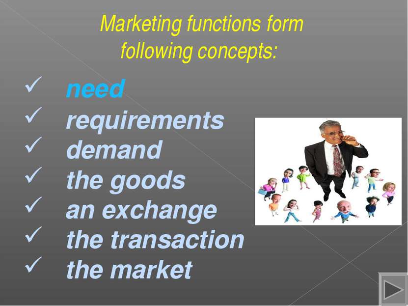 need requirements demand the goods an exchange the transaction the market Mar...