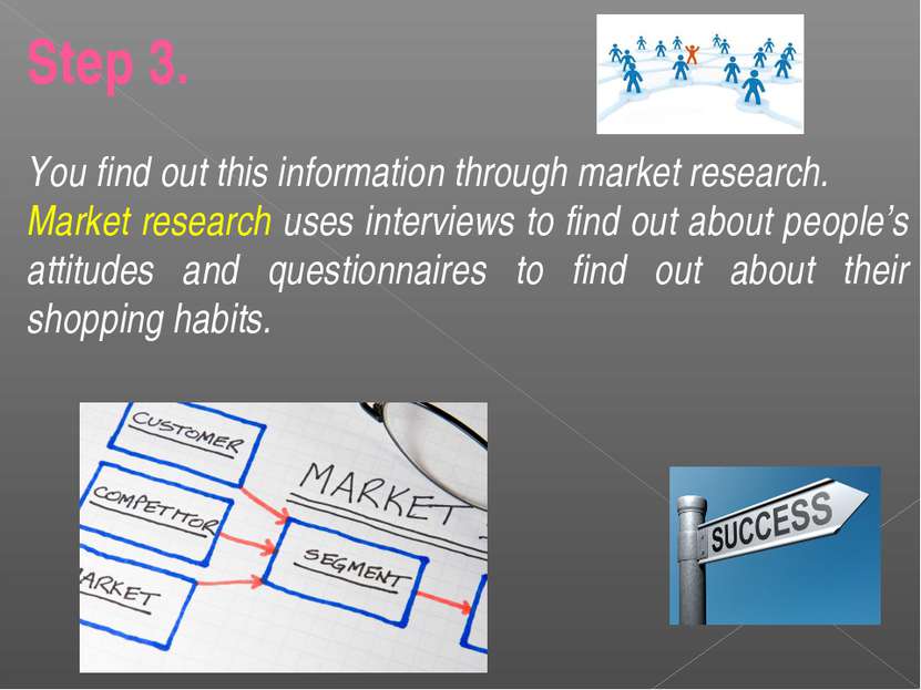 Step 3. You find out this information through market research. Market researc...