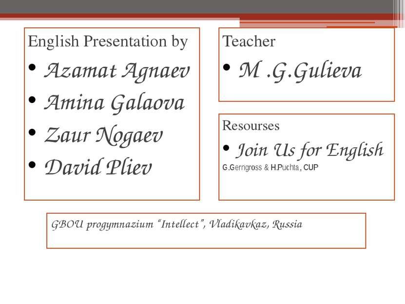 English Presentation by Azamat Agnaev Amina Galaova Zaur Nogaev David Pliev T...