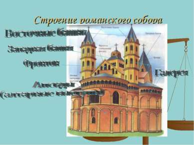 Строение романского собора