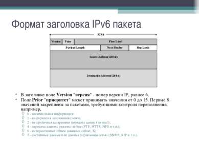 Формат заголовка IPv6 пакета В заголовке поле Version "версия" - номер версии...