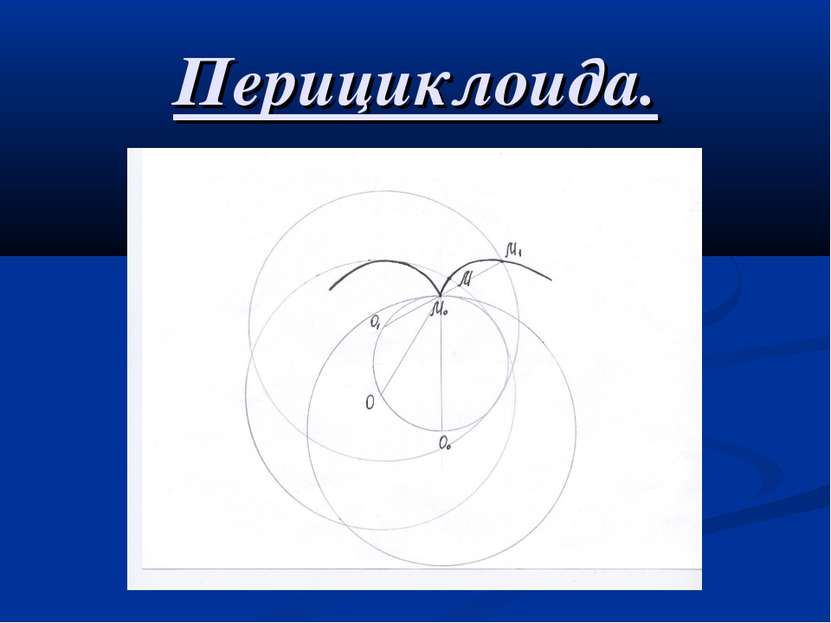 Презентация на тему циклоида