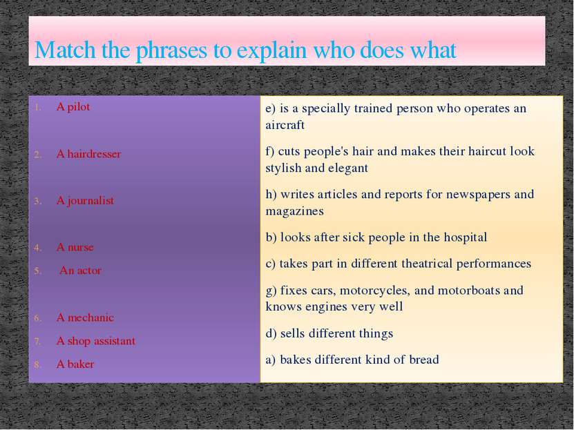 Match the phrases to explain who does what A pilot A hairdresser A journalist...