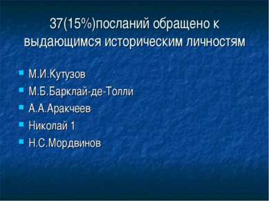 37(15%)посланий обращено к выдающимся историческим личностям М.И.Кутузов М.Б....