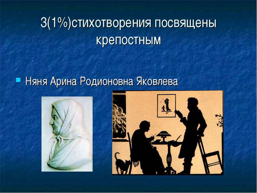 3(1%)стихотворения посвящены крепостным Няня Арина Родионовна Яковлева