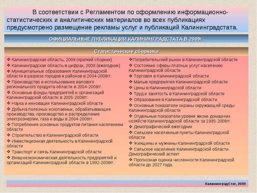 КалининградСтат, 2009 В соответствии с Регламентом по оформлению информационн...