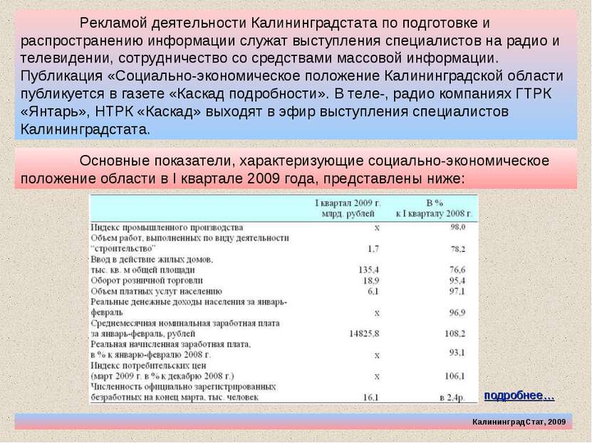 КалининградСтат, 2009 Рекламой деятельности Калининградстата по подготовке и ...