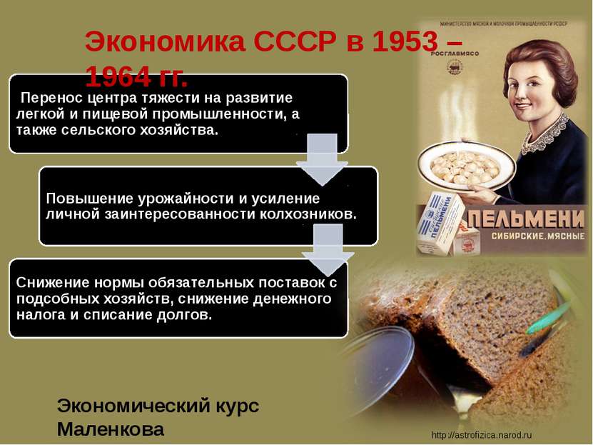 Экономика СССР в 1953 – 1964 гг. http://astrofizica.narod.ru Экономический ку...