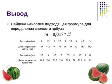 Вывод Найдена наиболее подходящая формула для определения спелости арбуза Вес...