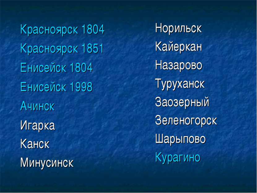 Красноярск 1804 Красноярск 1851 Енисейск 1804 Енисейск 1998 Ачинск Игарка Кан...