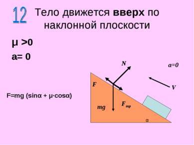 μ >0 a= 0 Тело движется вверх по наклонной плоскости N F mg F=mg (sinα + μ·co...