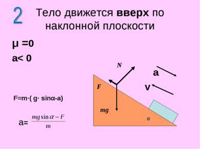 μ =0 a< 0 a v Тело движется вверх по наклонной плоскости N F mg a= F=m·( g· s...