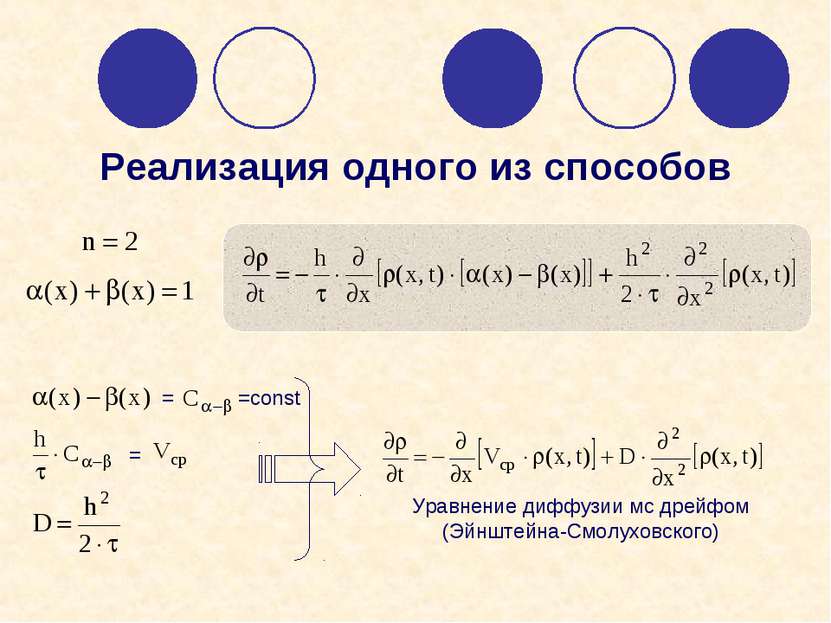 Реализация одного из способов Уравнение диффузии мс дрейфом (Эйнштейна-Смолух...