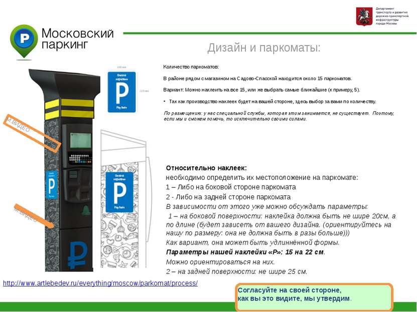 Дизайн и паркоматы: Количество паркоматов: В районе рядом с магазином на Садо...