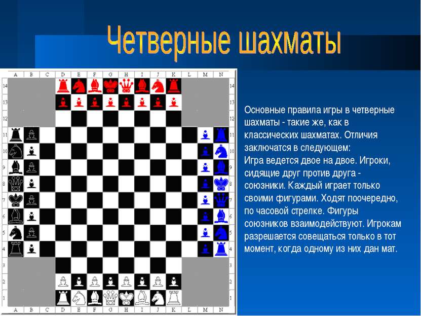 Основные правила игры в четверные шахматы - такие же, как в классических шахм...
