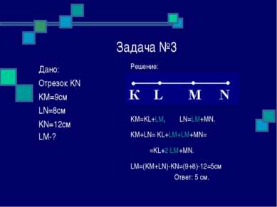 Задача №3 Решение: KM=KL+LM, LN=LM+MN. KM+LN= KL+LM+LM+MN= =KL+2∙LM+MN. LM=(K...