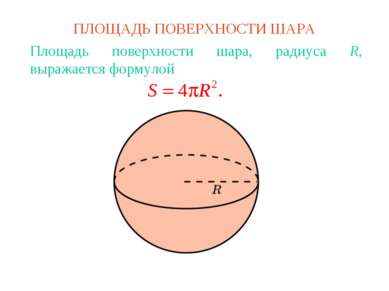 ПЛОЩАДЬ ПОВЕРХНОСТИ ШАРА Площадь поверхности шара, радиуса R, выражается форм...