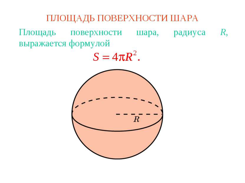 ПЛОЩАДЬ ПОВЕРХНОСТИ ШАРА Площадь поверхности шара, радиуса R, выражается форм...