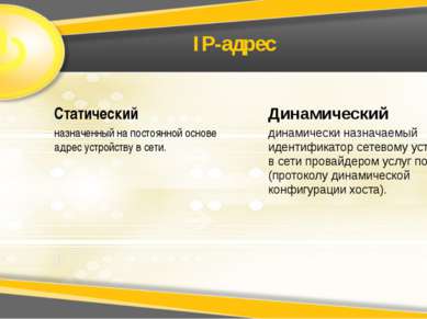 IP-адрес Статический назначенный на постоянной основе адрес устройству в сети...