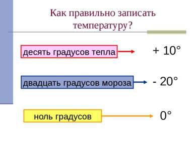 Как правильно записать температуру? десять градусов тепла + 10° двадцать град...