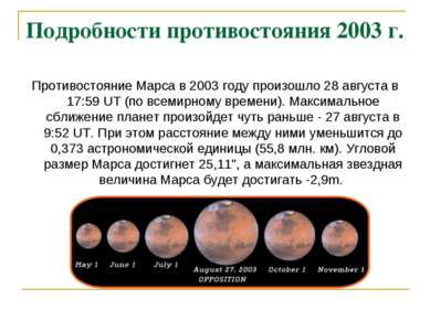 Подробности противостояния 2003 г. Противостояние Марса в 2003 году произошло...