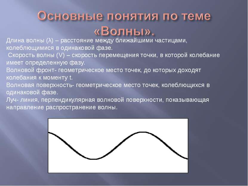 Длина волны (λ) – расстояние между ближайшими частицами, колеблющимися в один...