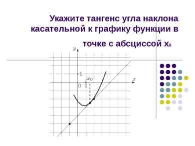 Укажите тангенс угла наклона касательной к графику функции в точке с абсциссо...