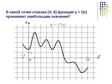 В какой точке отрезка [4; 8] функция у = f(x) принимает наибольшее значение?