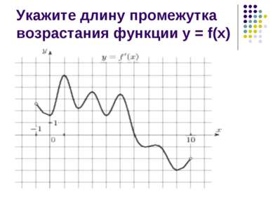 Укажите длину промежутка возрастания функции у = f(х)