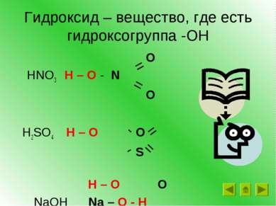 Гидроксид – вещество, где есть гидроксогруппа -ОН O HNO3 H – O - N O H2SO4 H ...