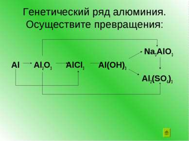 Генетический ряд алюминия. Осуществите превращения: Na3AlO3 Al Al2O3 AlCl3 Al...