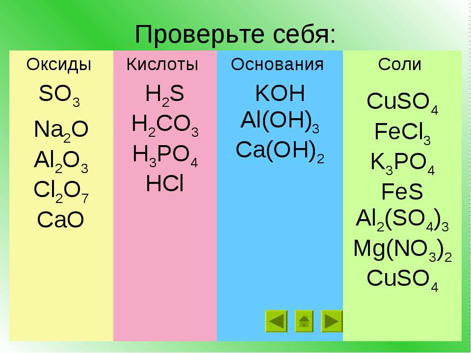 Как отличить оксиды основания кислоты. Оксиды основания кислоты соли. Химия 8 класс кислоты соли оксиды гидроксиды. Кислоты соли основания оксиды за 8 класс. Группы оксиды кислоты основания 8 класс.