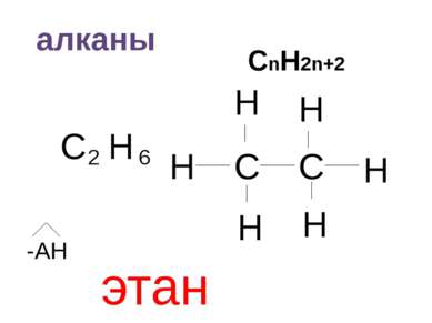 алканы СnH2n+2 C 2 H 6 C C H H H H H H -АН этан