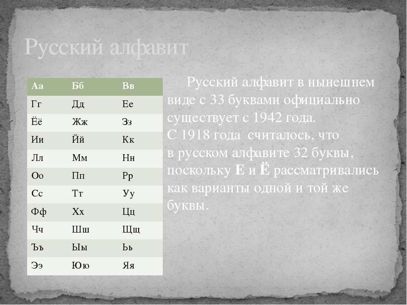 Русский алфавит в нынешнем виде с 33 буквами официально существует с 1942 год...