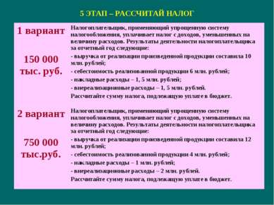 5 ЭТАП – РАССЧИТАЙ НАЛОГ 1 вариант 150 000 тыс. руб. Налогоплательщик, примен...