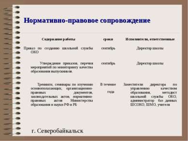 Нормативно-правовое сопровождение г. Северобайкальск