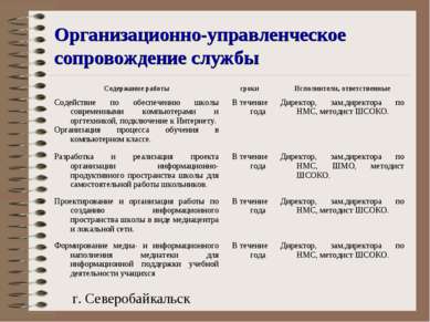 Организационно-управленческое сопровождение службы г. Северобайкальск