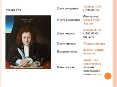 Роберт Гук Дата рождения: 18 июля 1635(1635-07-18) Место рождения: Фрешуотер,...