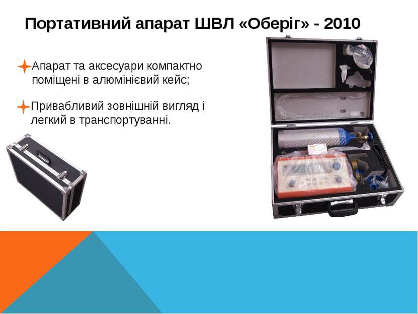 Портативний апарат ШВЛ «Оберіг» - 2010 Апарат та аксесуари компактно поміщені...