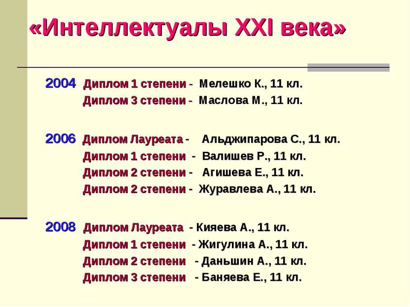 «Интеллектуалы XXI века» 2004 Диплом 1 степени - Мелешко К., 11 кл. Диплом 3 ...