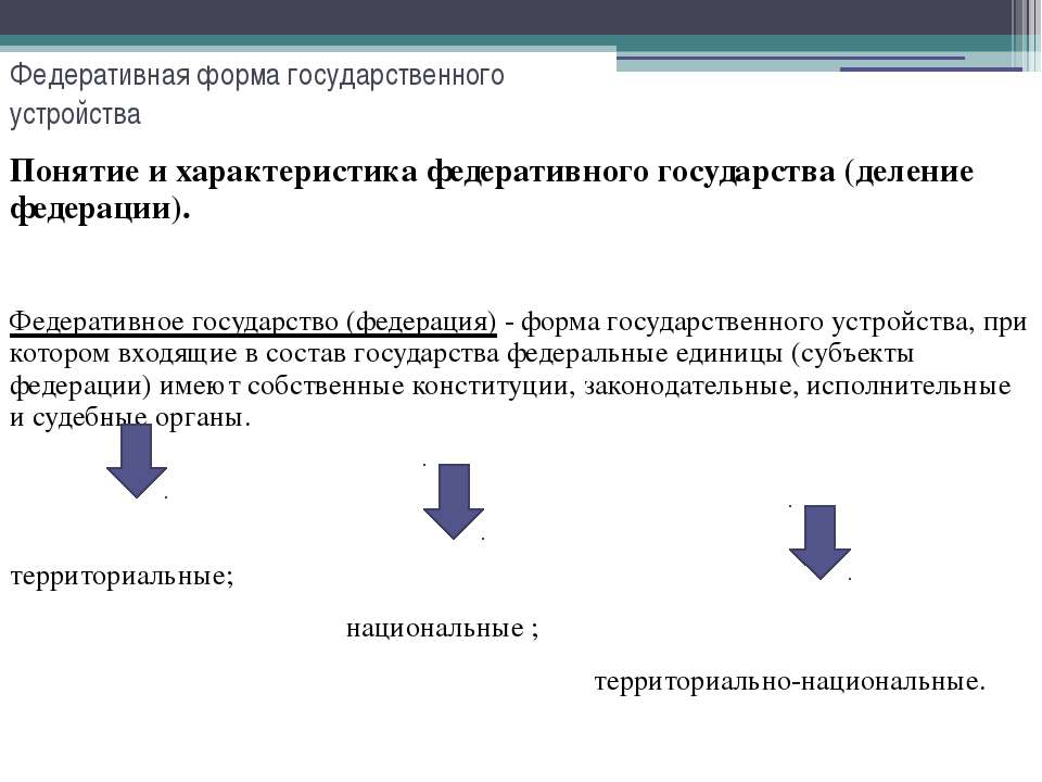 Характеристики федеративной формы государственного устройства. Государства с Федеративной формой государственного устройства. Федеративная форма правления понятие. Фелеоативная фомжрма государчтаенного устройства. Едеративная форма государственного устройств.