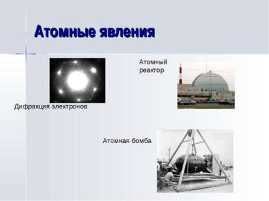 Атомные явления Дифракция электронов Атомный реактор Атомная бомба