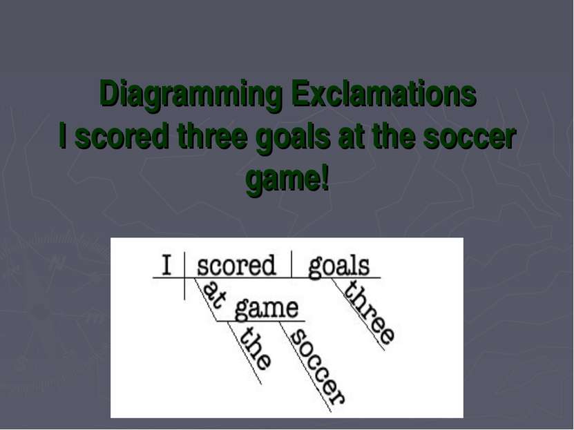 Diagramming Exclamations I scored three goals at the soccer game!