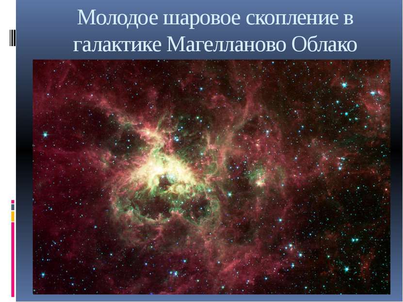 Молодое шаровое скопление в галактике Магелланово Облако