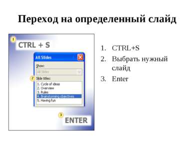 Переход на определенный слайд CTRL+S Выбрать нужный слайд Enter