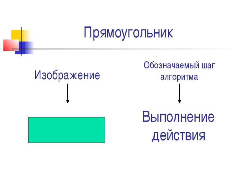 Прямоугольник Выполнение действия Изображение Обозначаемый шаг алгоритма
