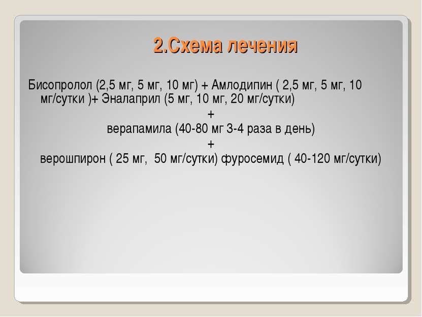 2.Схема лечения Бисопролол (2,5 мг, 5 мг, 10 мг) + Амлодипин ( 2,5 мг, 5 мг, ...