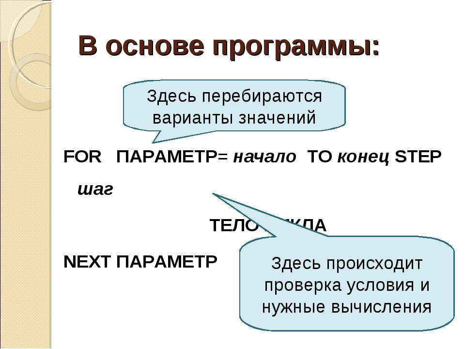 Приложения тут есть. Основа приложения. Начало параметров. Варианты» означают …. Здесь значение.