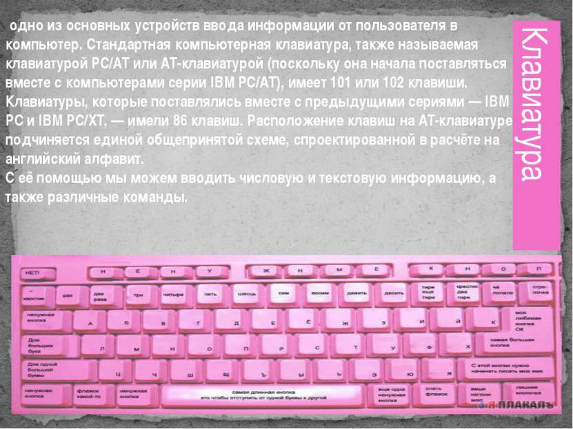 Клавиатура одно из основных устройств ввода информации от пользователя в комп...